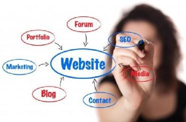 Transform Your Conversion Path with Proven Strategies for Success